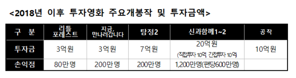 (출처=기업은행)