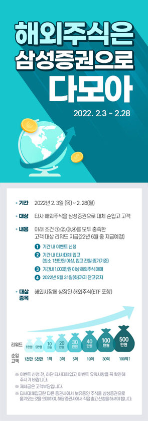 출처=삼성증권