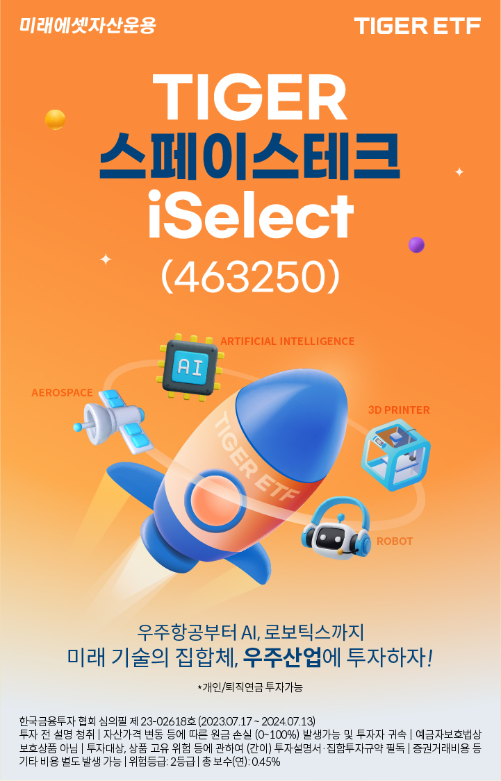 출처=미래에셋자산운용