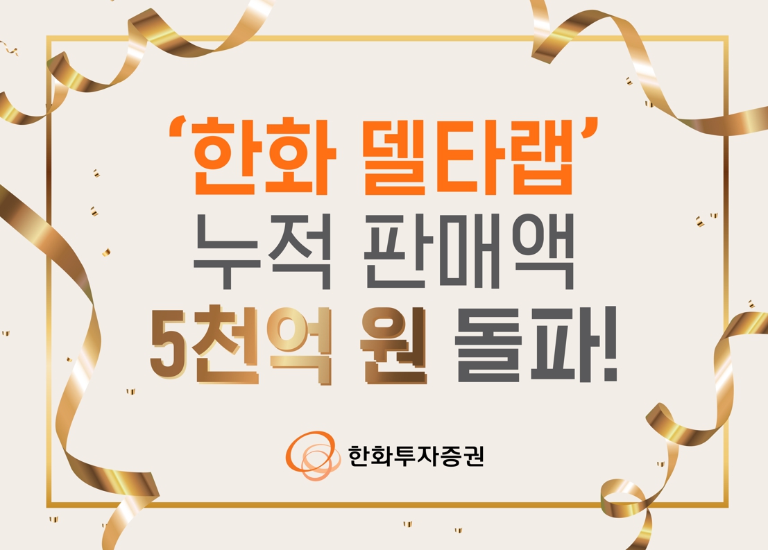 출처=한화투자증권