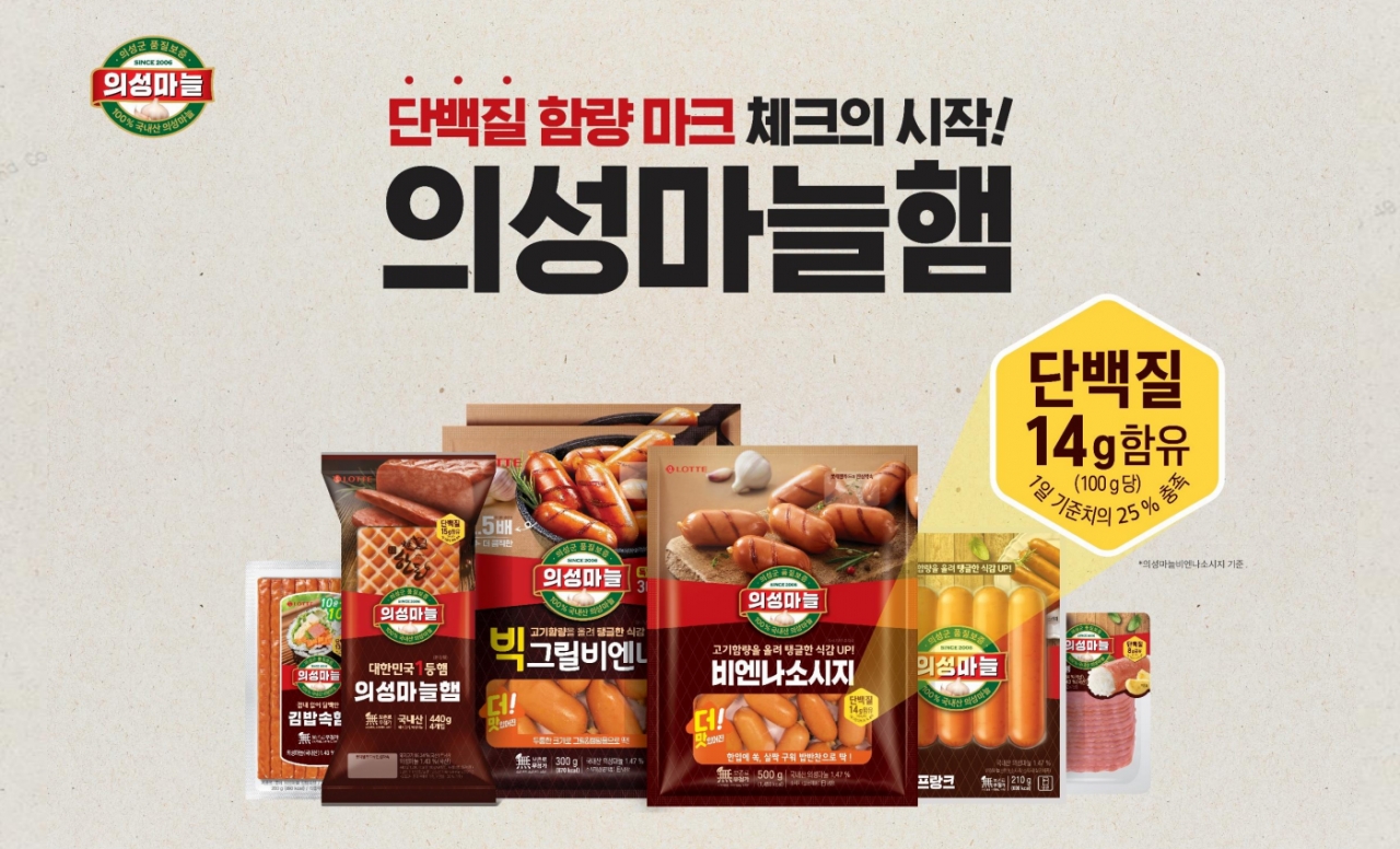 출처=롯데웰푸드