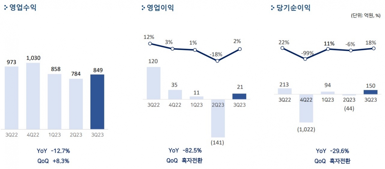 출처=펄어비스
