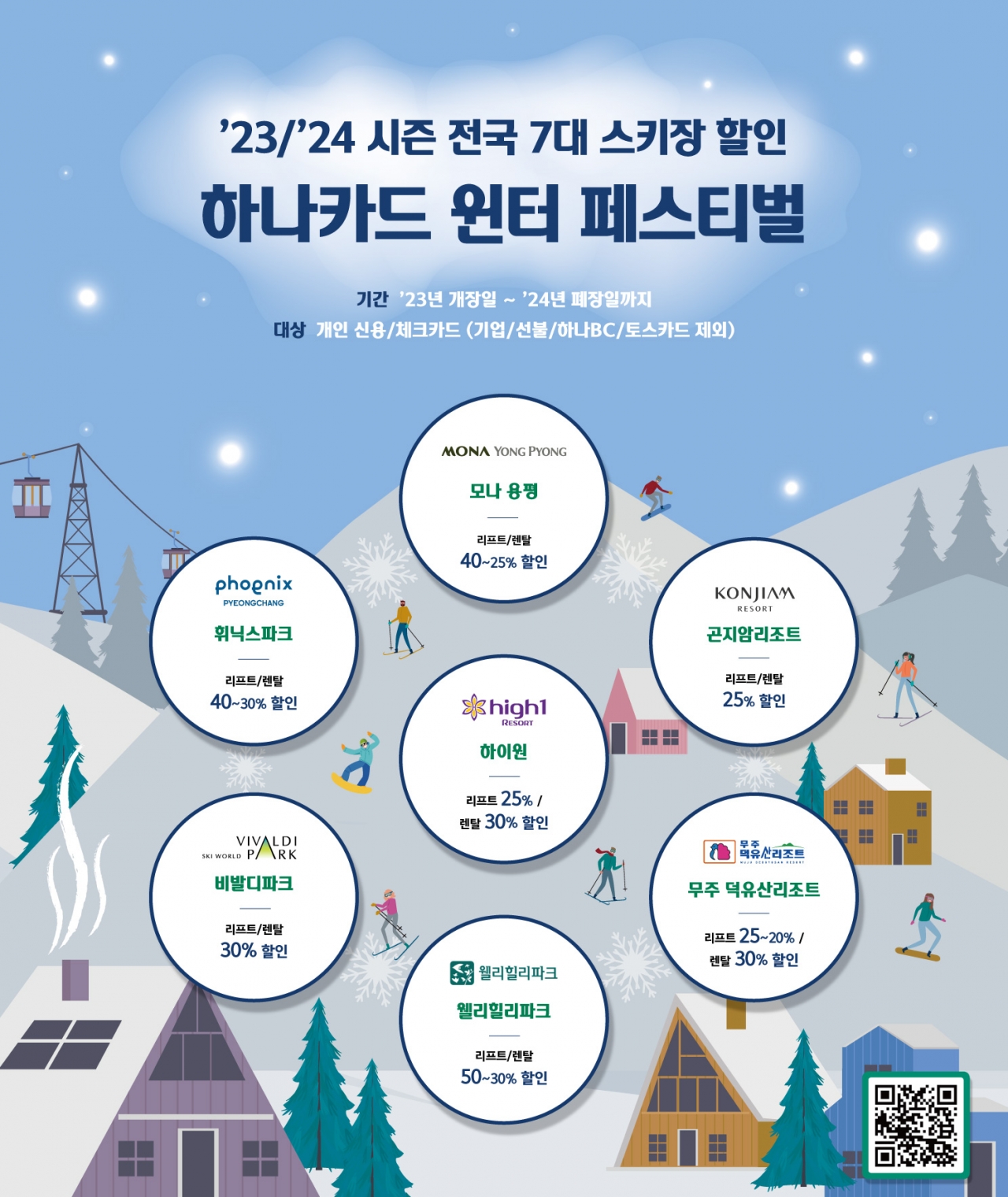 출처=하나카드