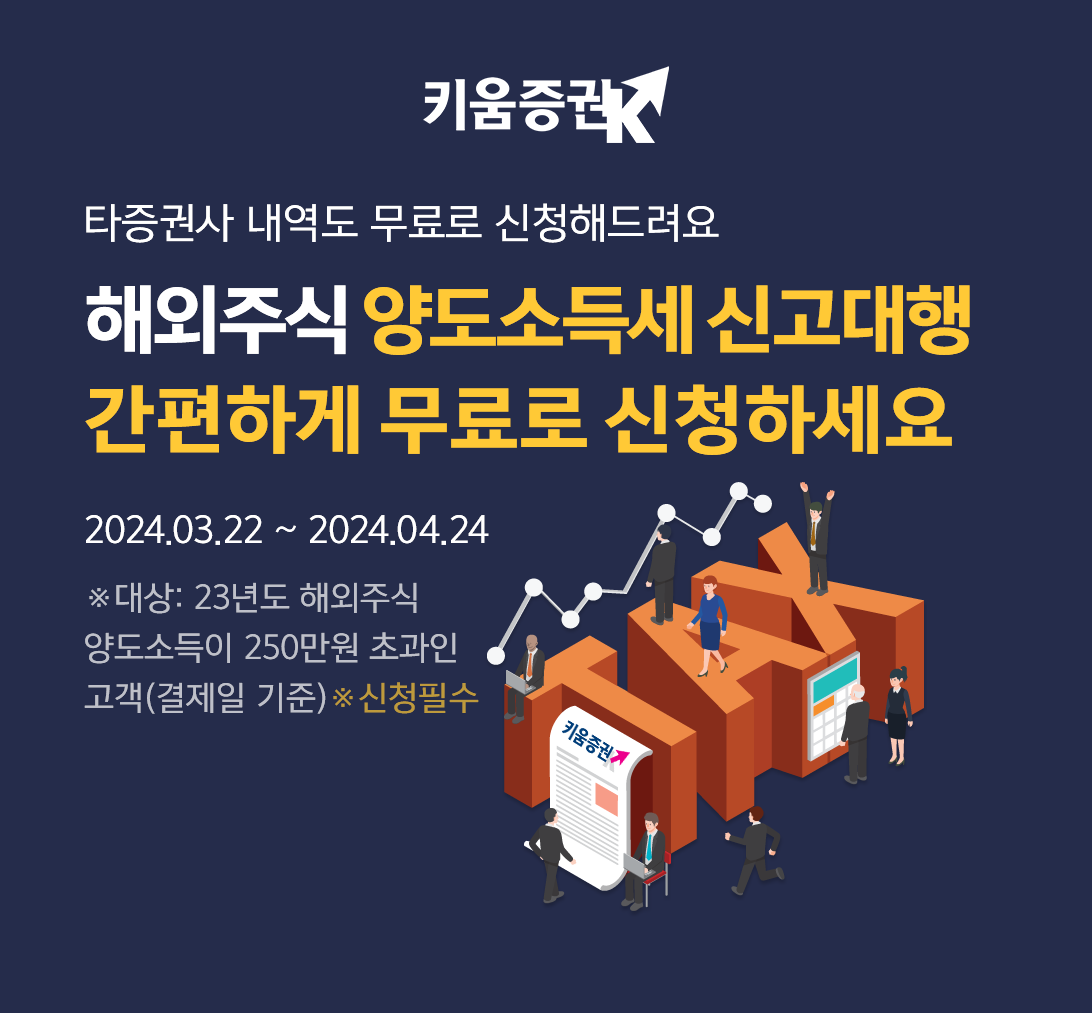 출처=키움증권