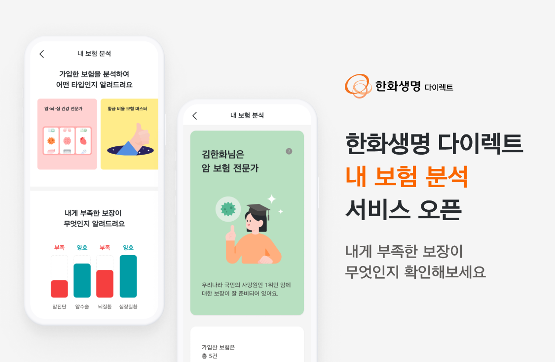 출처=한화생명