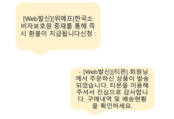 출처=한국소비자원