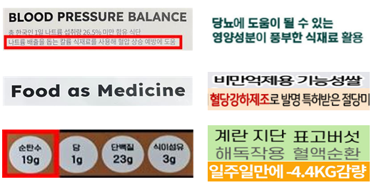 표시 부적합, 부당광고 사례(출처=한국소비자원)