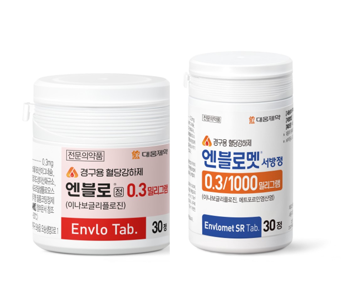 출처=대웅제약