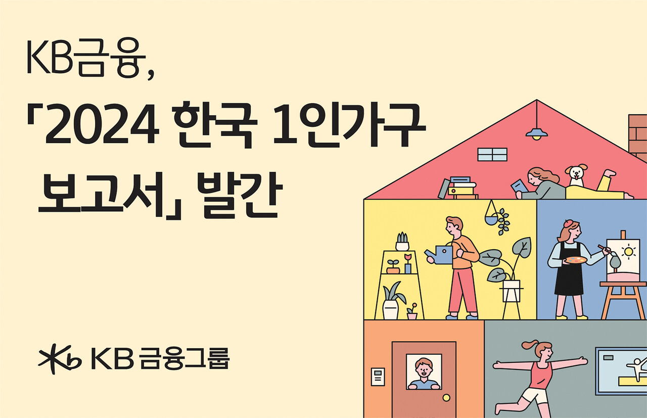 출처=KB금융
