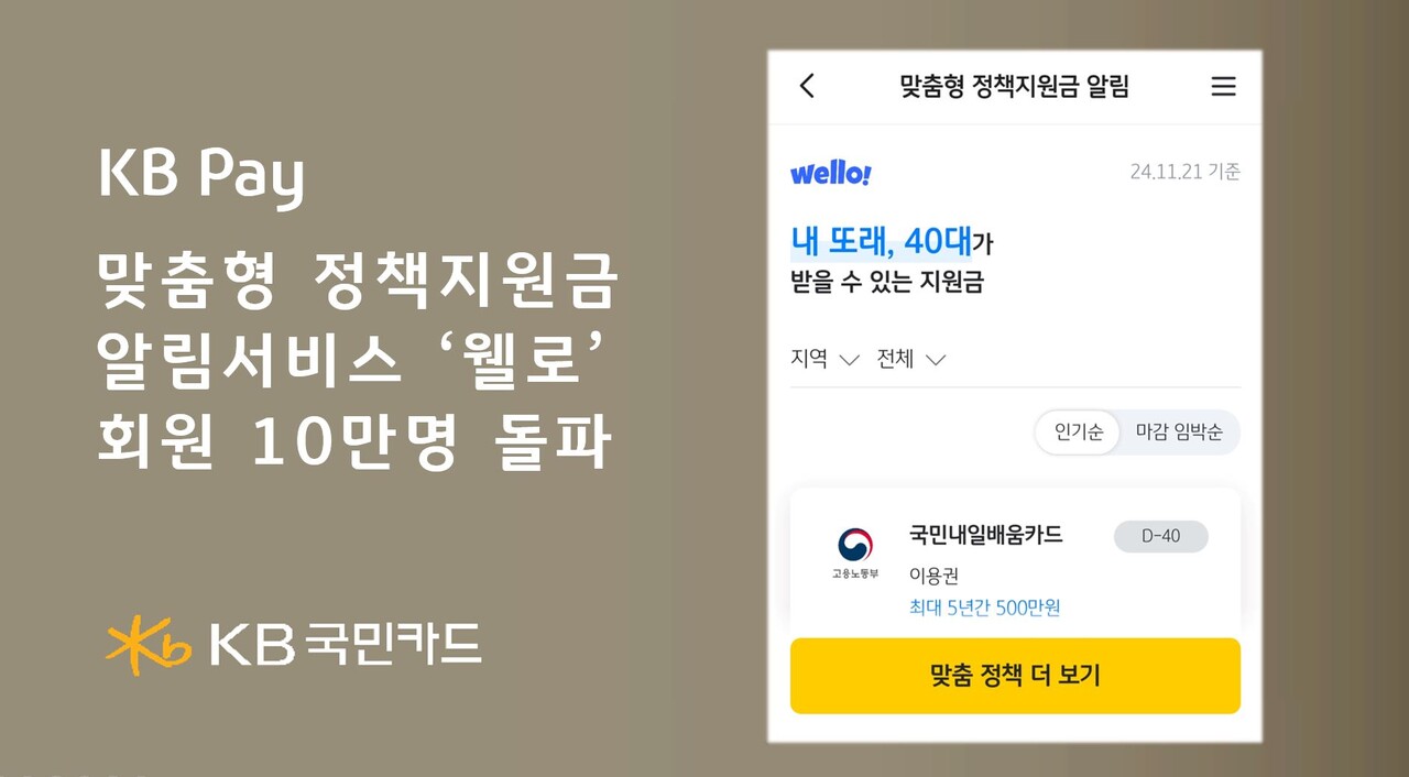 출처=KB국민카드