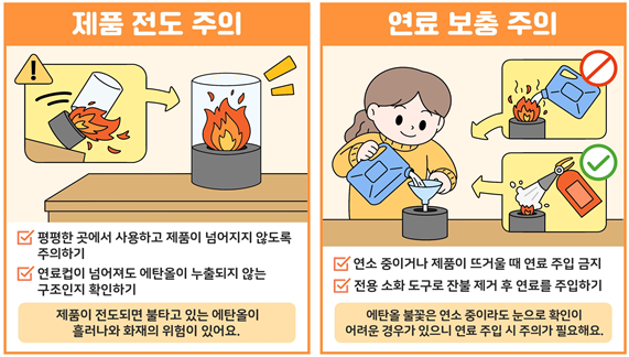 출처=한국소비자원
