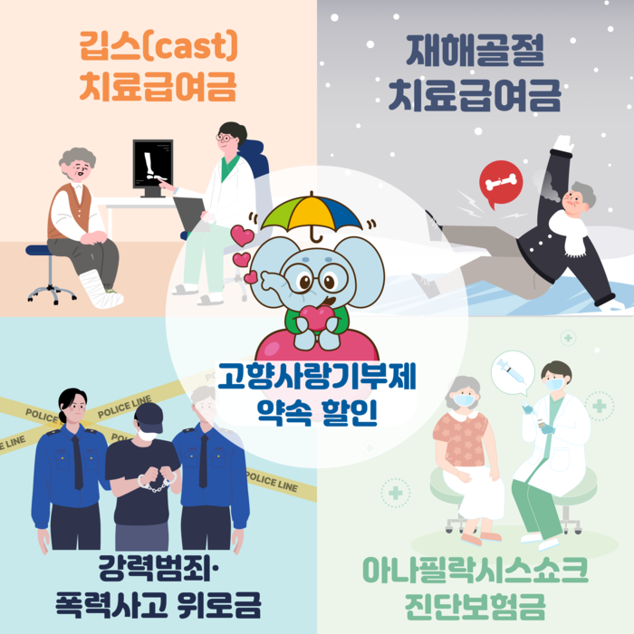 NH농협생명 효밍아웃 NH부모님안전보험 (출처=NH농협생명)