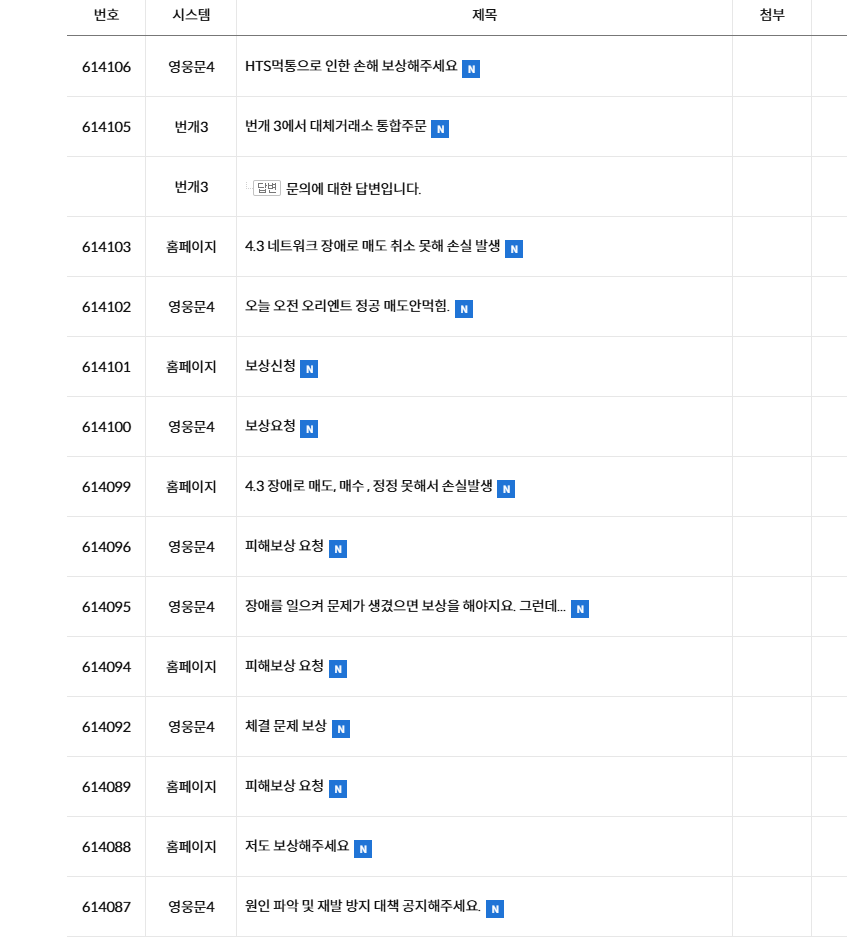 키움증권 홈페이지 '고객 게시판' 캡처 사진 (출처=키움증권 홈페이지)