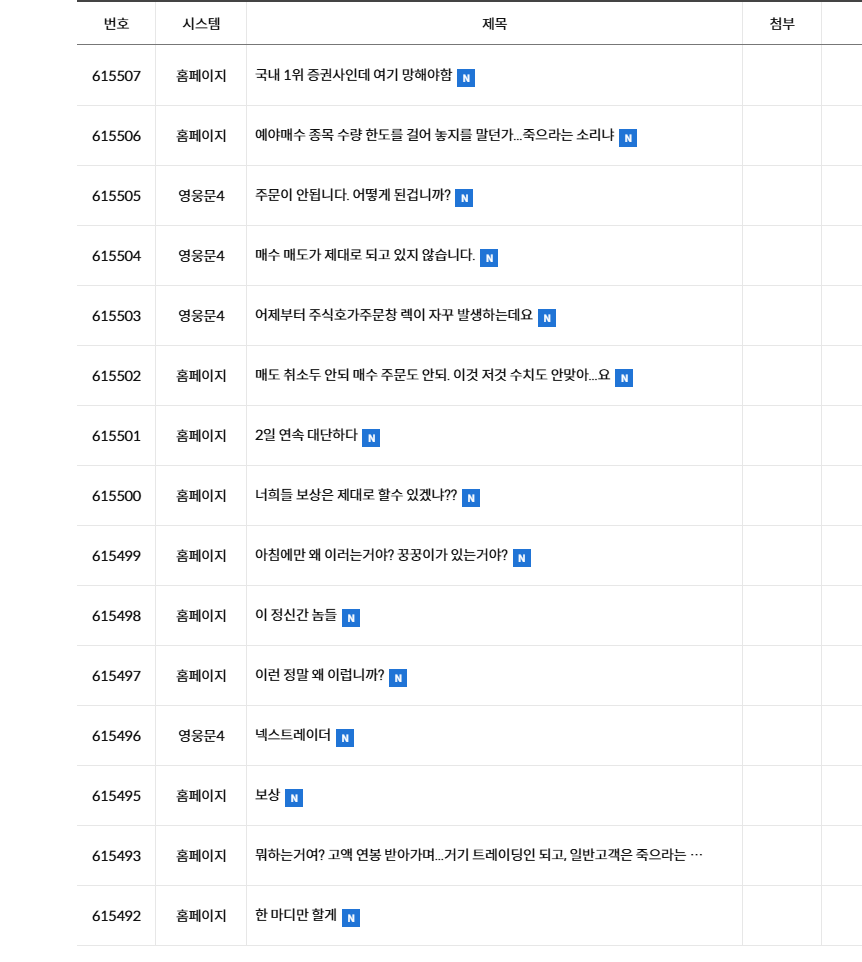 키움증권 홈페이지 고객게시판 캡처 사진 (출처=키움증권 홈페이지)
