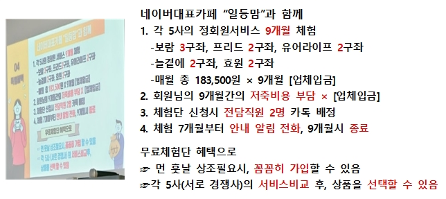 업체가 설명한 체험 이벤트 내용(출처=한국소비자연맹)