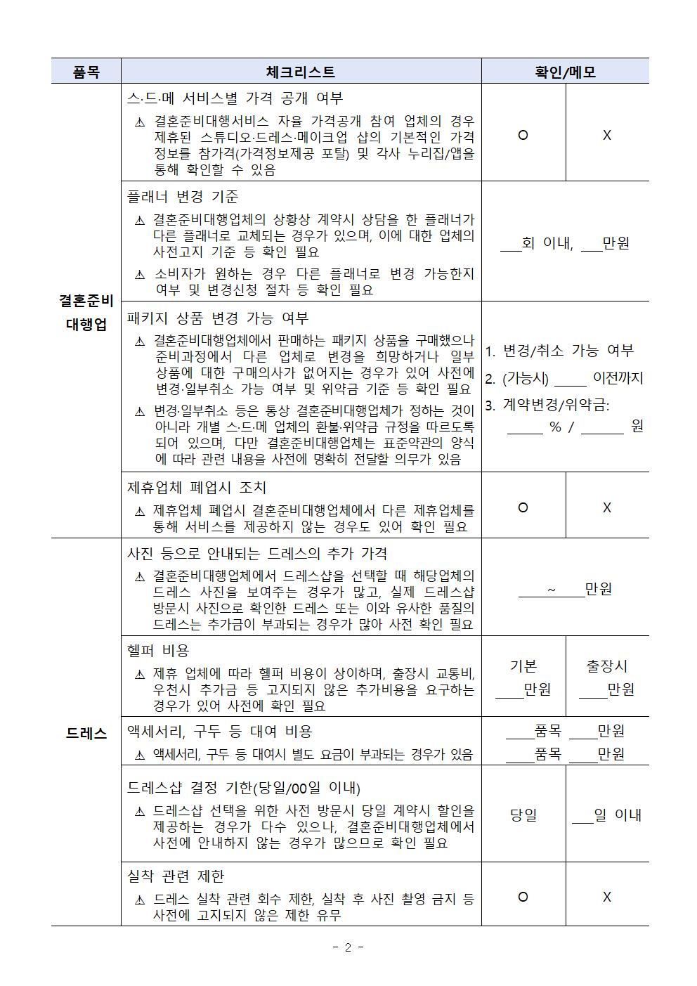 체크리스트(출처=한국소비자단체협의회)