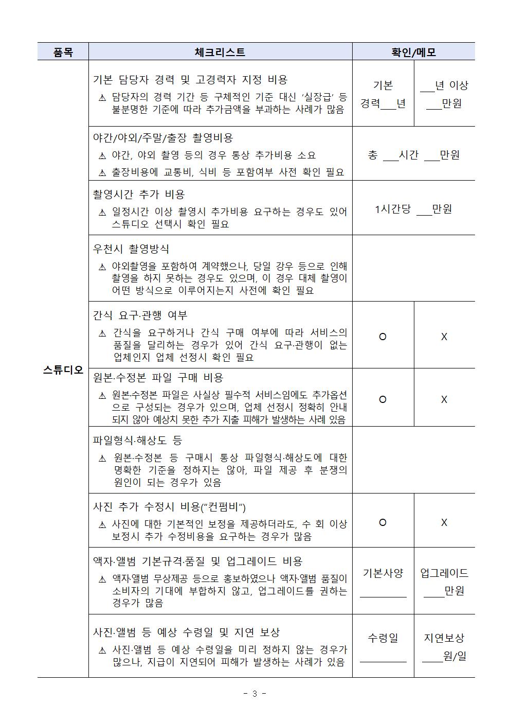 체크리스트(출처=한국소비자단체협의회)