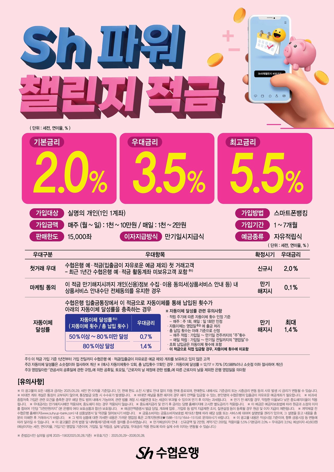 출처=Sh수협은행