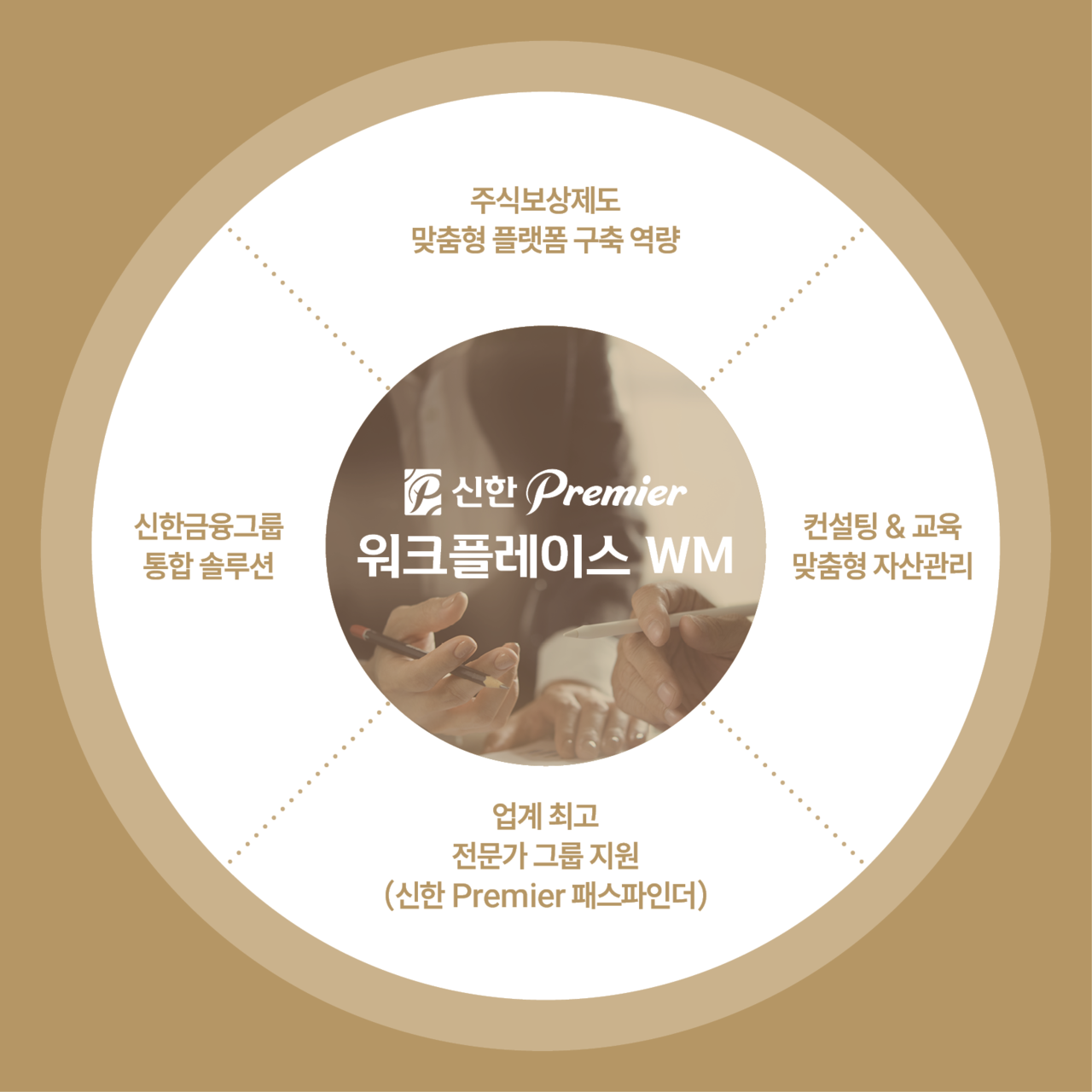 출처=신한투자증권