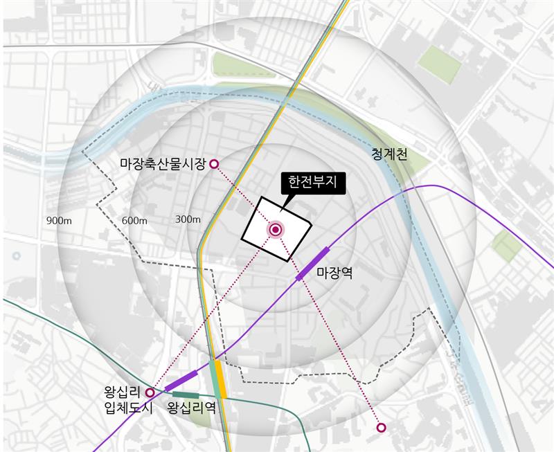 마장동 한전물류센터 부지 위치도(출처=BS그룹)