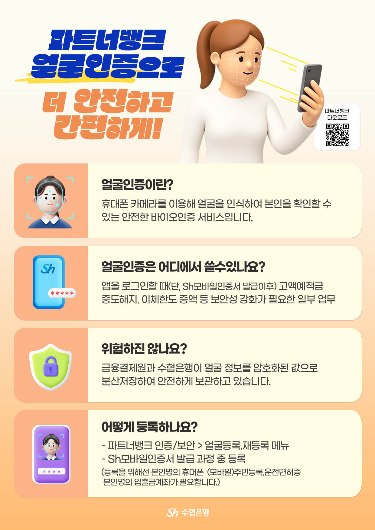 출처=Sh수협은행