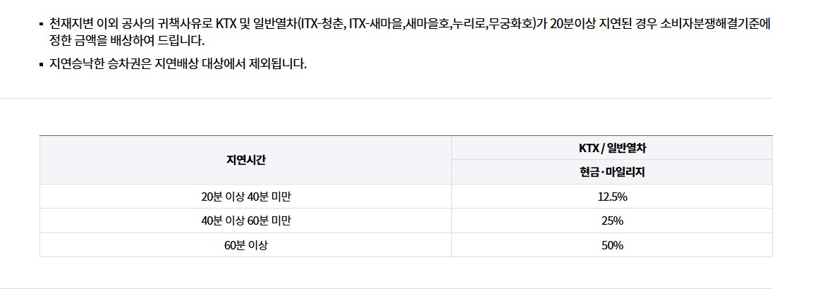 출처=코레일 홈페이지