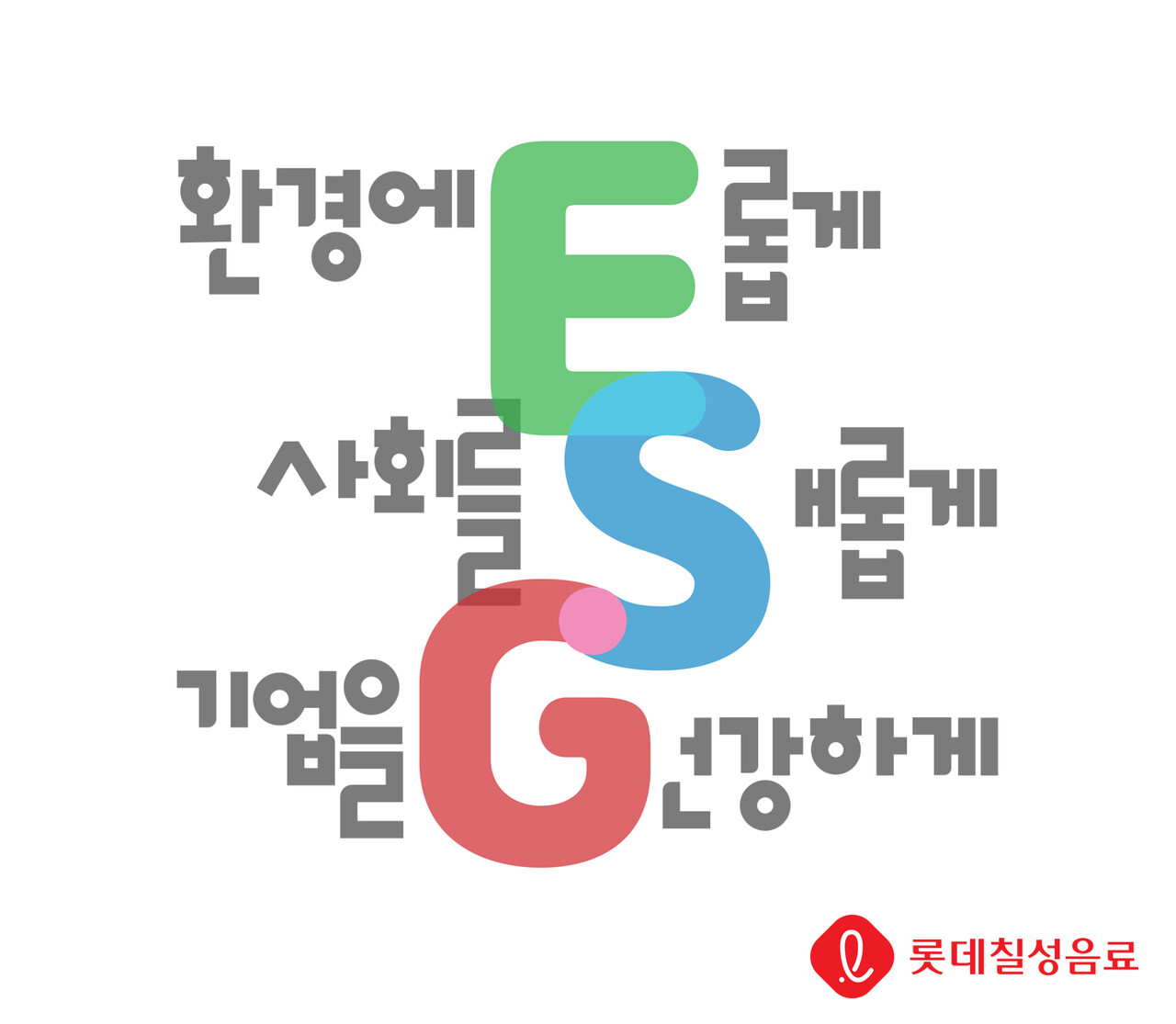 출처=롯데칠성음료