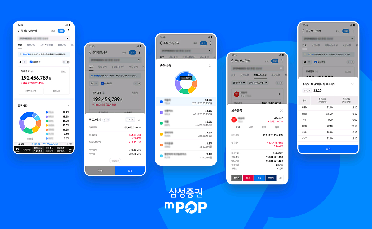 출처=삼성증권