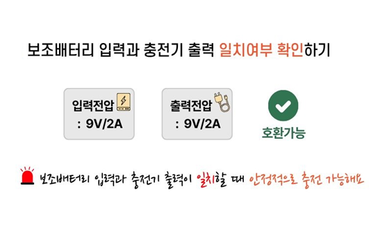 출처=한국소비자원