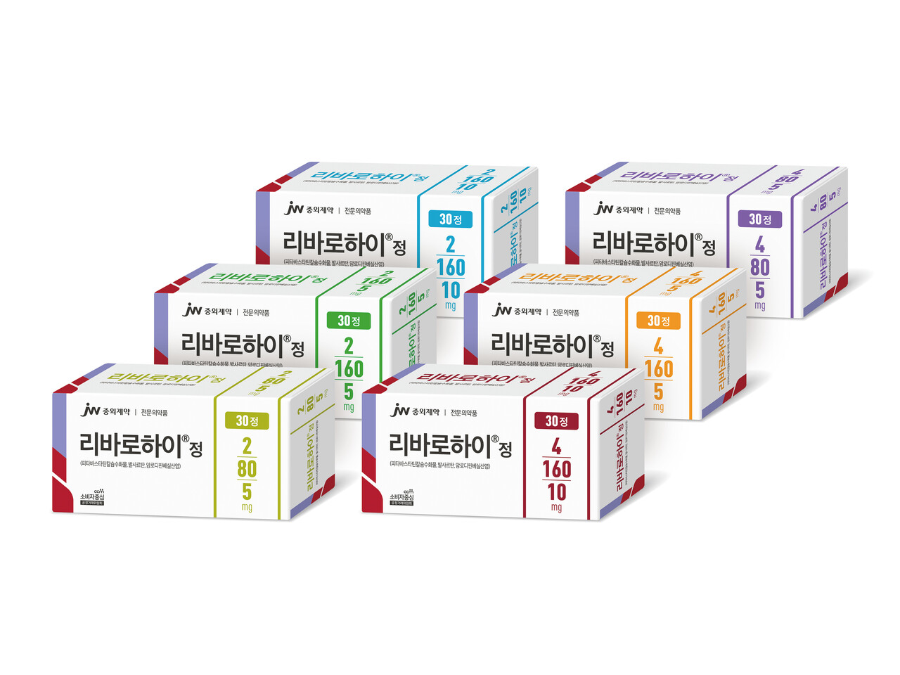 출처=JW중외제약