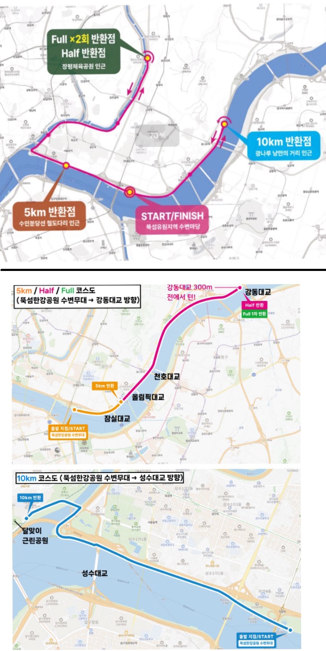 (위)변경 전 코스 (아래)변경 후 코스 (출처=삼일절 마라톤 홈페이지)
