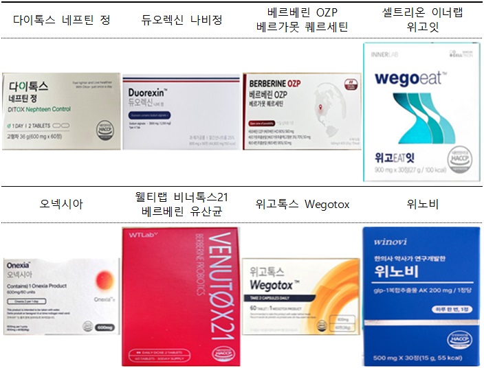 출처=한국소비자원
