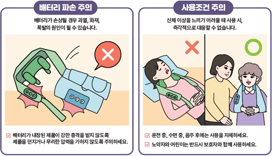 출처=한국소비자원