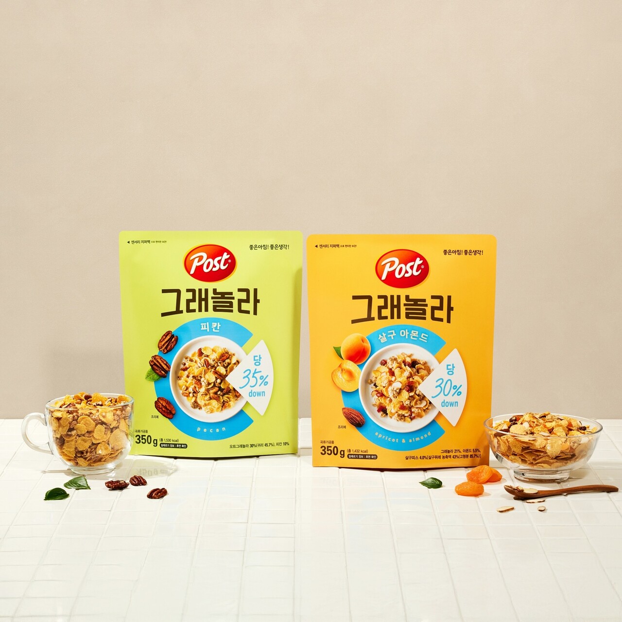 출처=동서식품