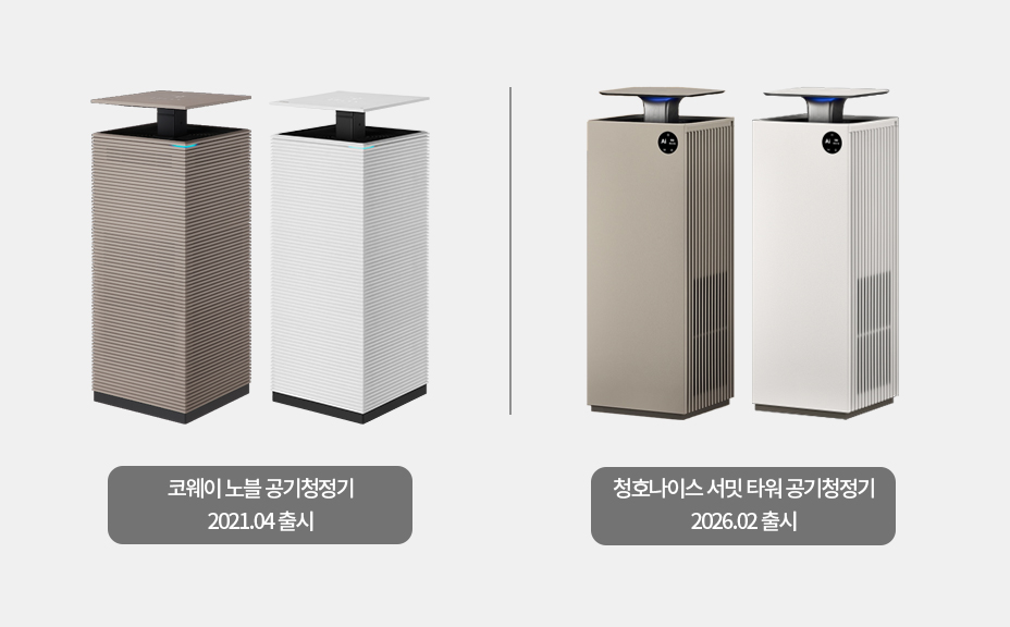 출처=코웨이