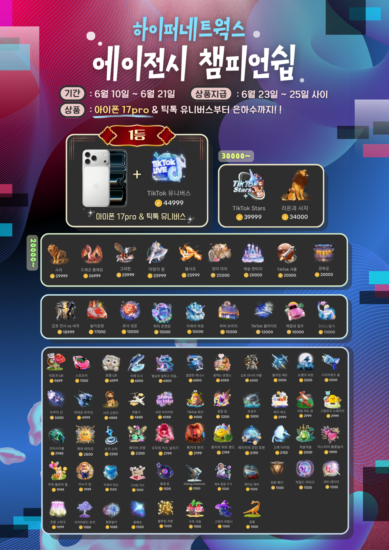 출처=하이퍼네트웍스