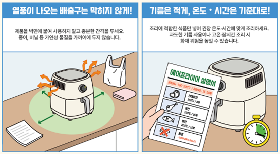 출처=한국소비자원