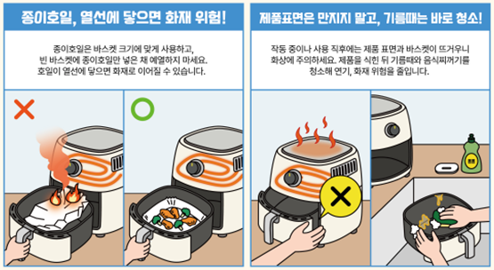 출처=한국소비자원