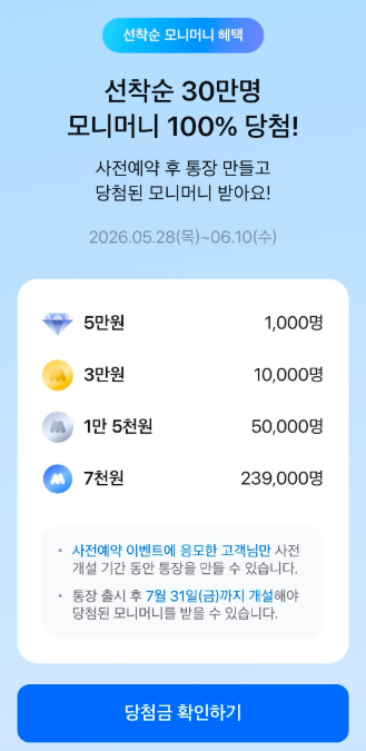'모니모 우리 매일이자 통장' 사전예약 이벤트 당시 안내문 (출처=온라인 커뮤니티)