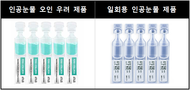 출처=한국소비자원