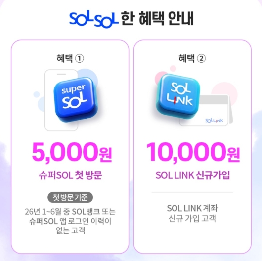 SOL LINK 신규가입시 최대 1만원 쿠폰을 지급하는 신한은행 이벤트 배너, 출처 - 신한은행 SOL LINK 이벤트 페이지