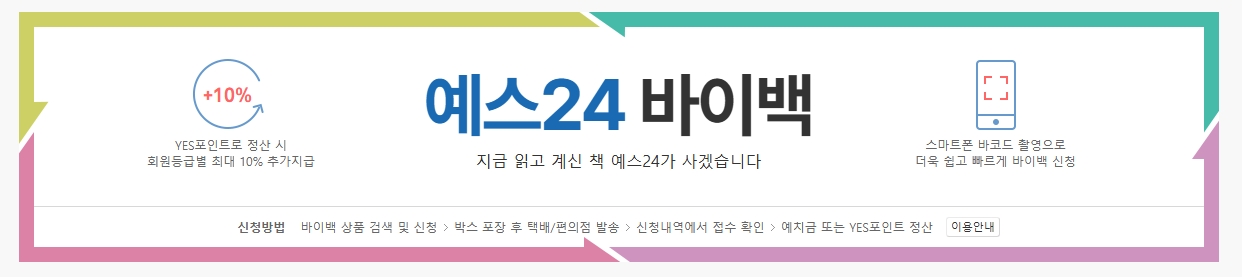 "예스24 바이백" 서비스 소개 배너, 출처 - yes24 홈페이지 캡처