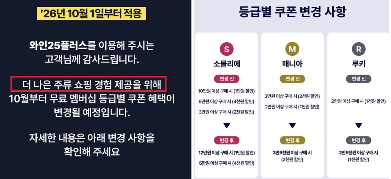와인25플러스 멤버십 혜택 개편 안내문. 현재 삭제된 상태다. (출처=온라인 커뮤니티)