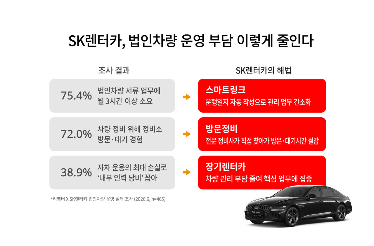 출처=SK렌터카